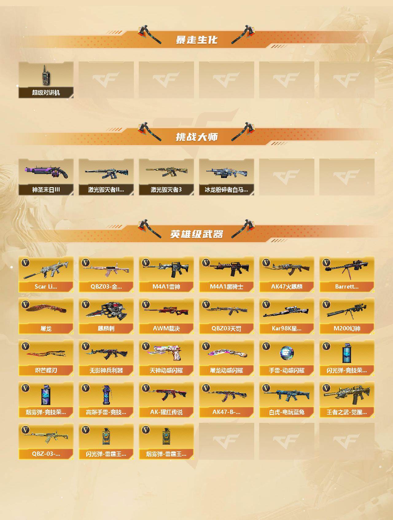 CFCMW421762穿越火线账号详情图3