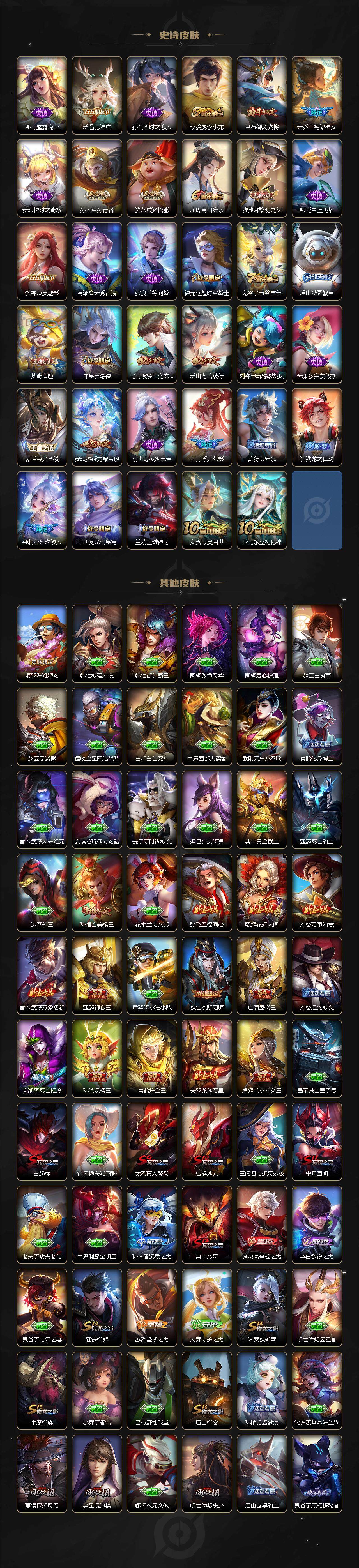 WZ03418658王者荣耀账号详情图4 WZ03418658王者荣耀账号详情图4