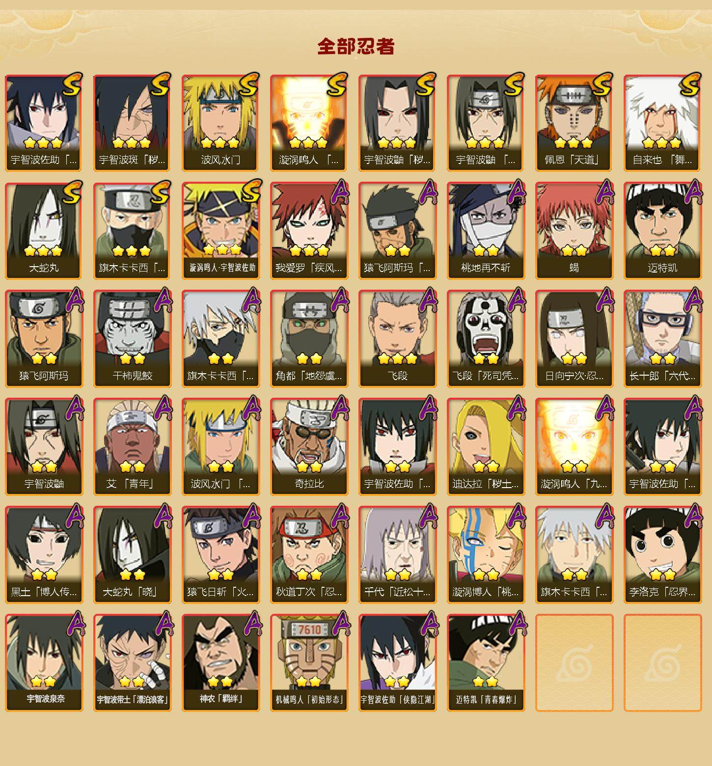 HYLFY41020火影忍者账号详情图2