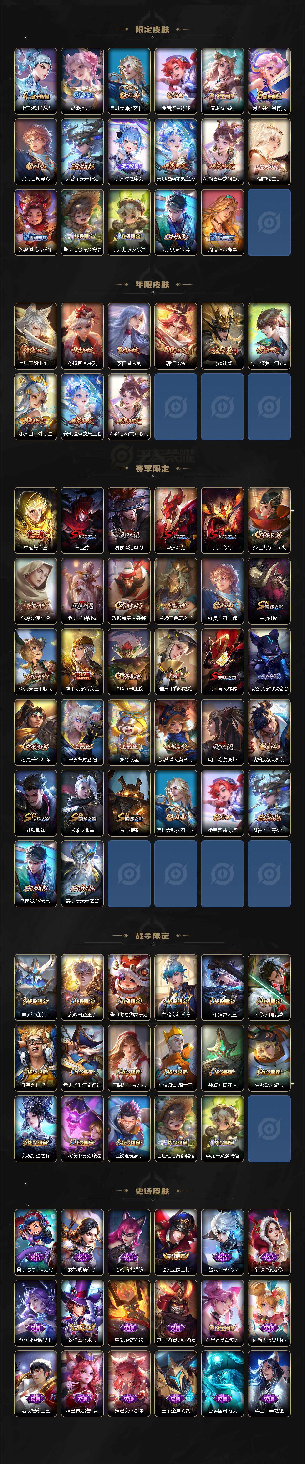 WZCMW418266王者荣耀账号详情图3