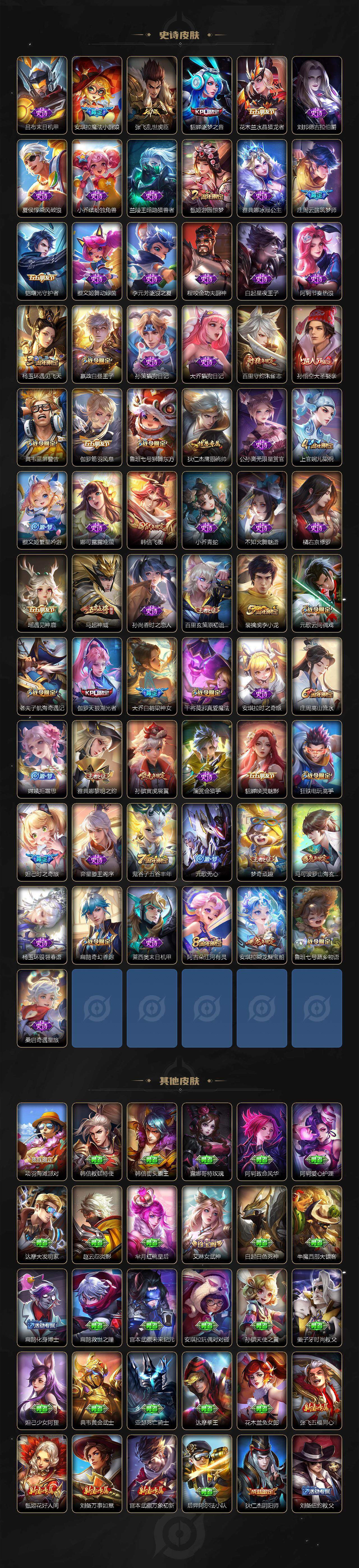 WZCMW418266王者荣耀账号详情图4