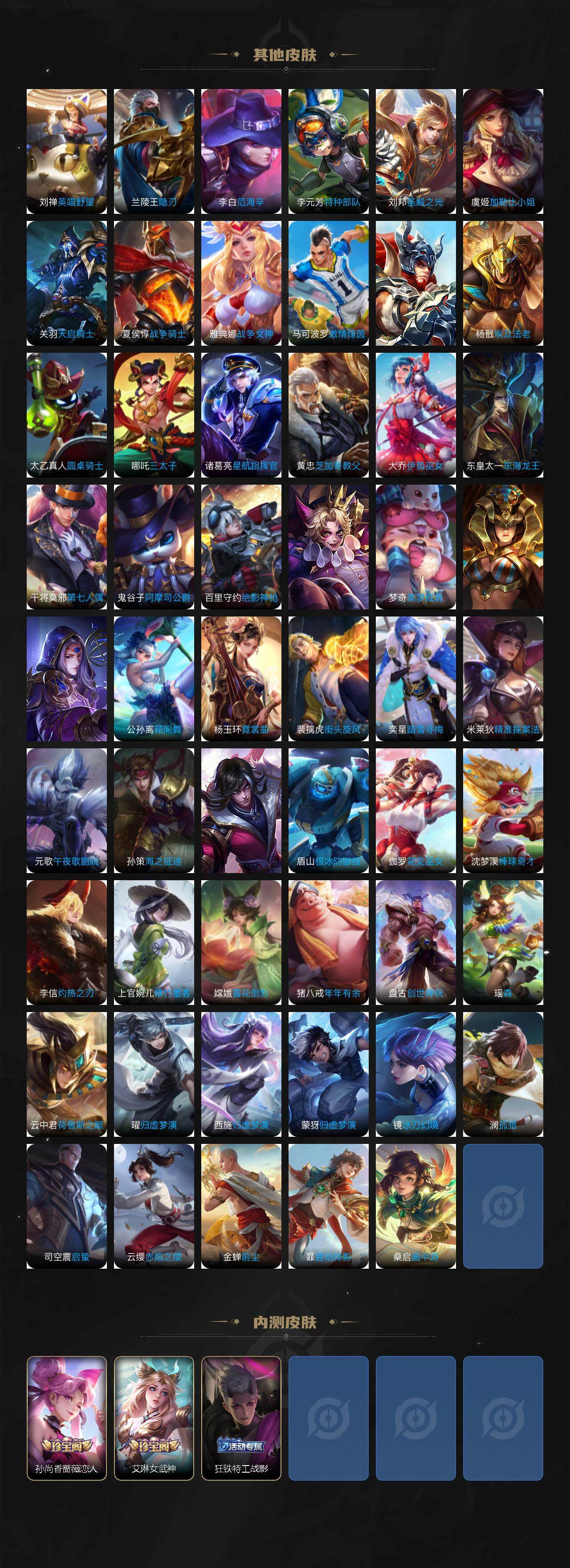 WZCMW418266王者荣耀账号详情图6