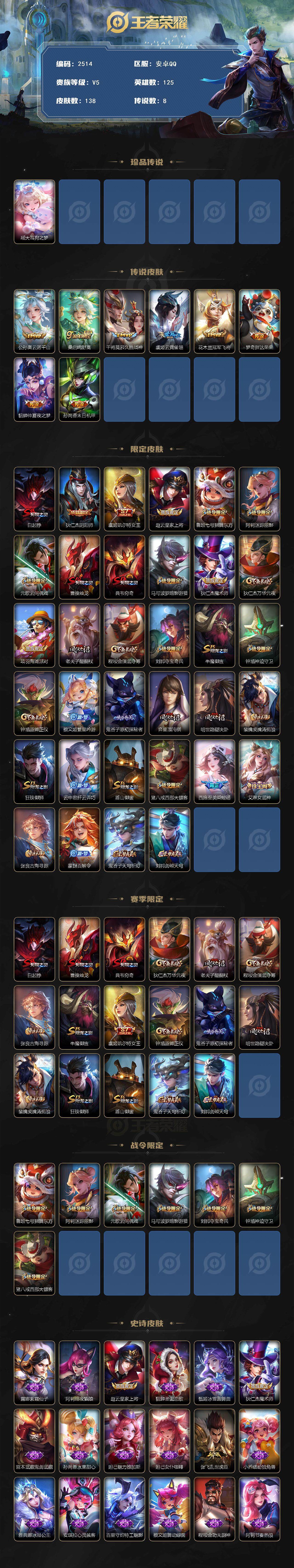 WZCMW418277王者荣耀账号详情图2