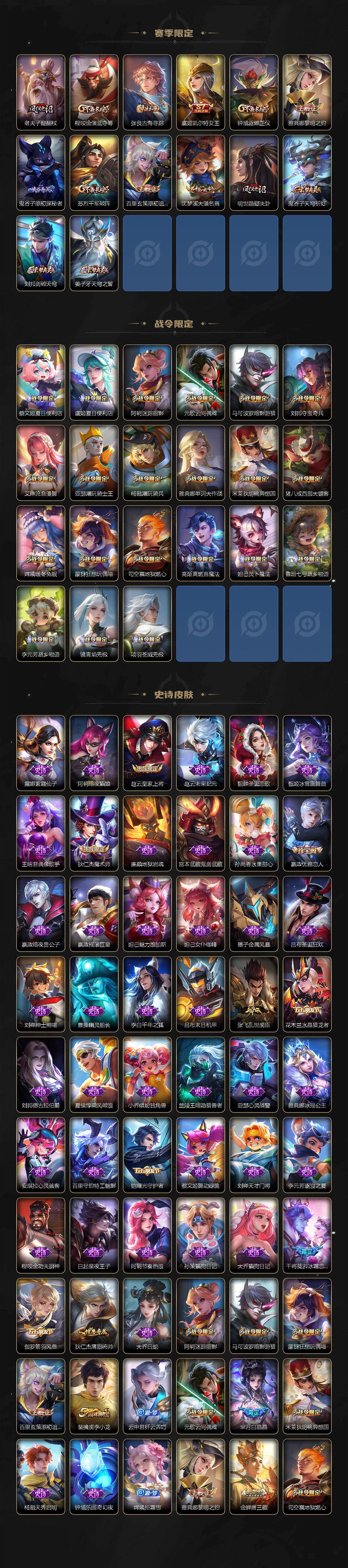 WZCMW463977王者荣耀账号详情图3