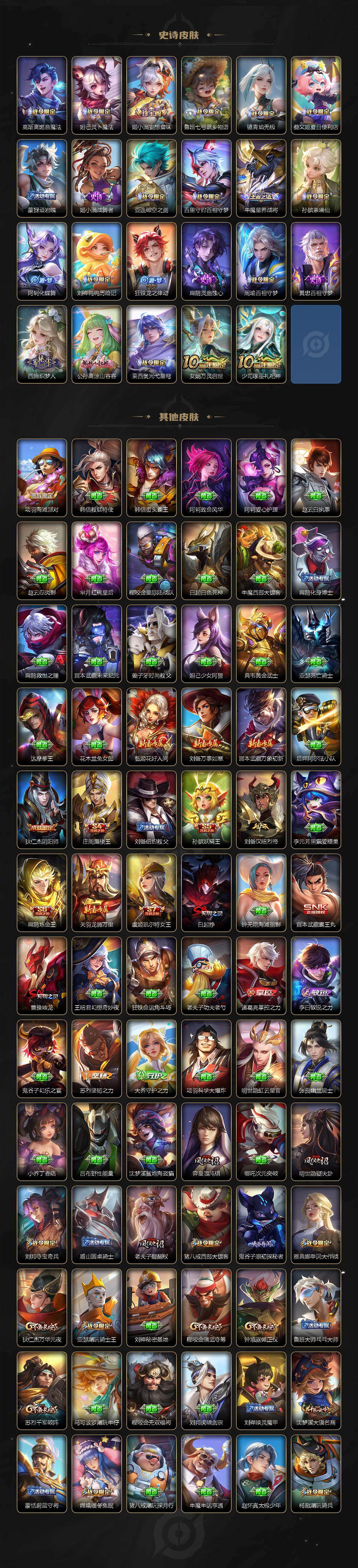 WZCMW463977王者荣耀账号详情图4