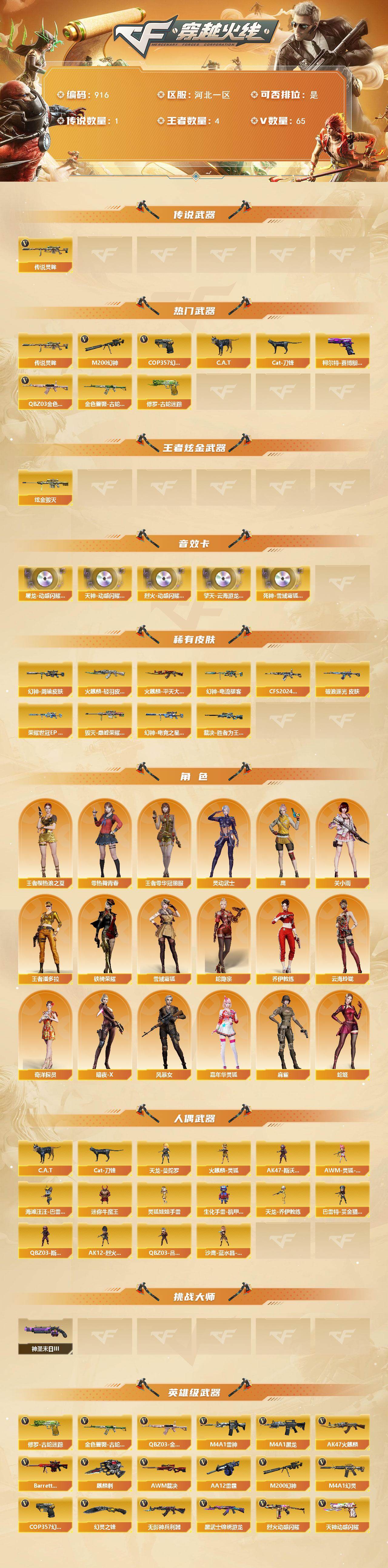 CFCMW422039穿越火线账号详情图2