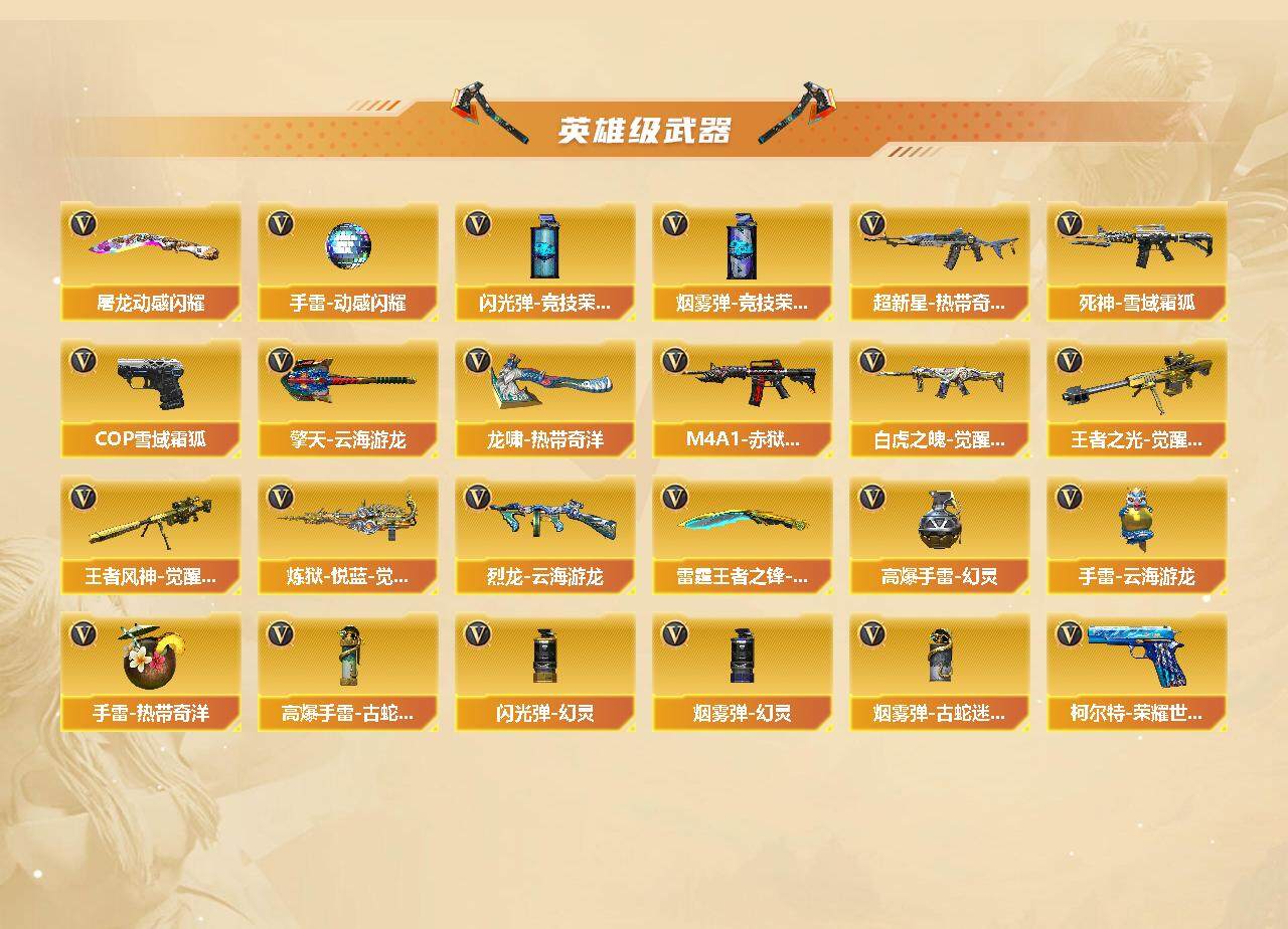 CFCMW422039穿越火线账号详情图3