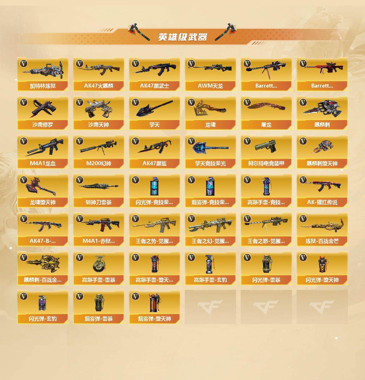 CFCMW422143穿越火线账号详情图3