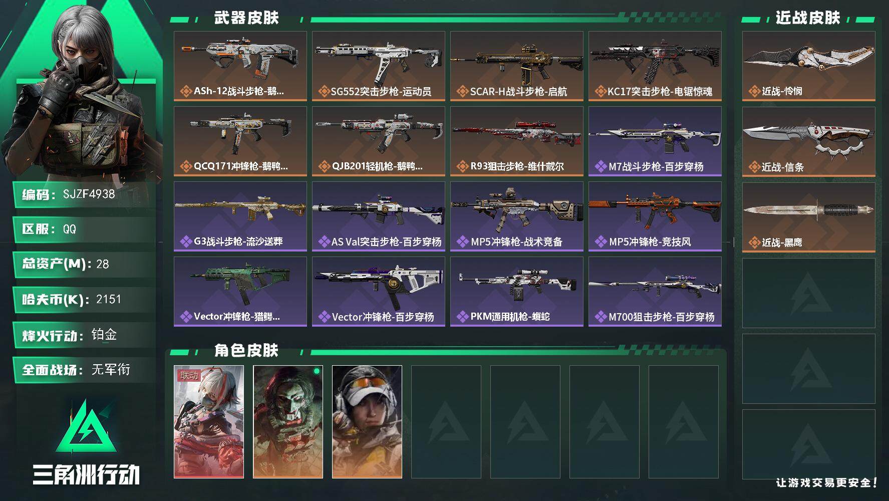 三角洲行动账号QQ【SJZF4938】总资产(M)：28M/哈夫币(K)：2151K/哈夫币(K)：2151K/传说枪皮数：7/全面战场等级：1_段位：无段位/烽火地带等级：60_段位：铂金/骇爪-维什戴尔/红狼-电