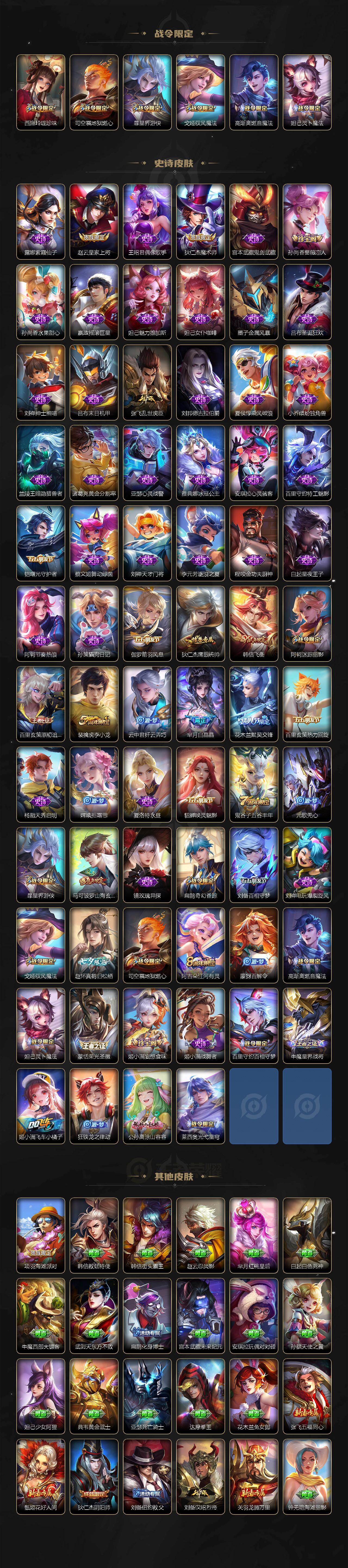 WZCMW495750王者荣耀账号详情图3