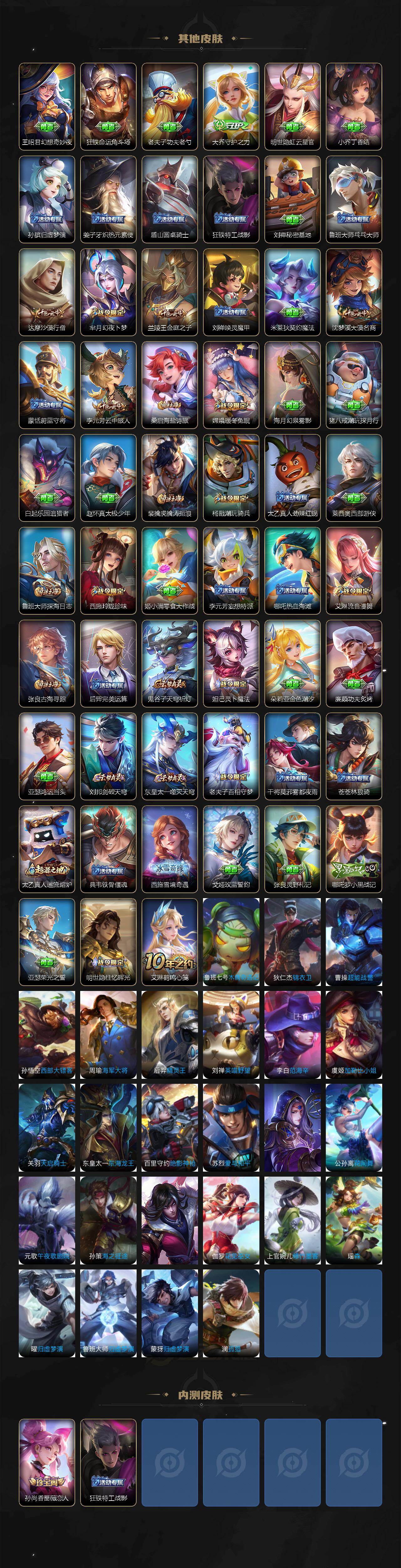 WZCMW495750王者荣耀账号详情图4