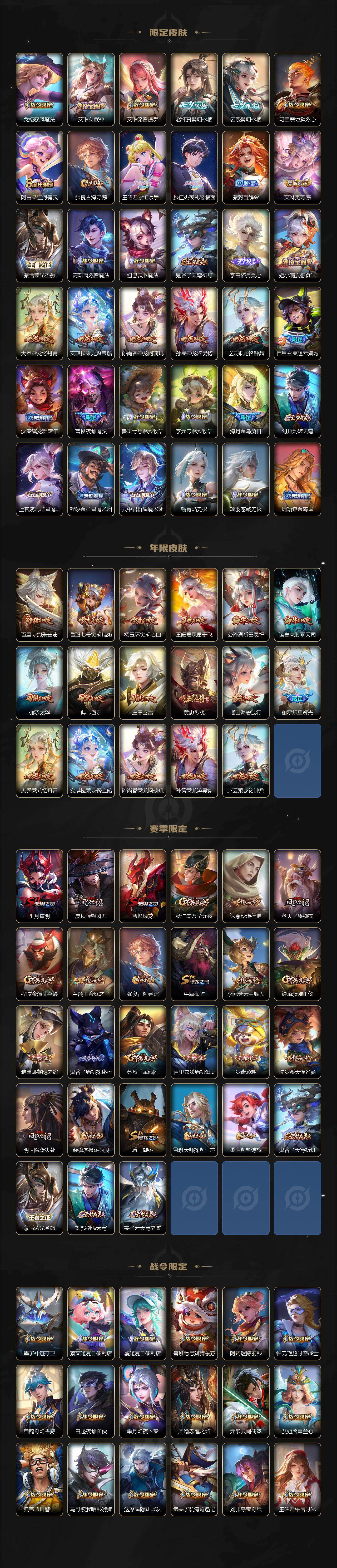 WZXS452873王者荣耀账号详情图4