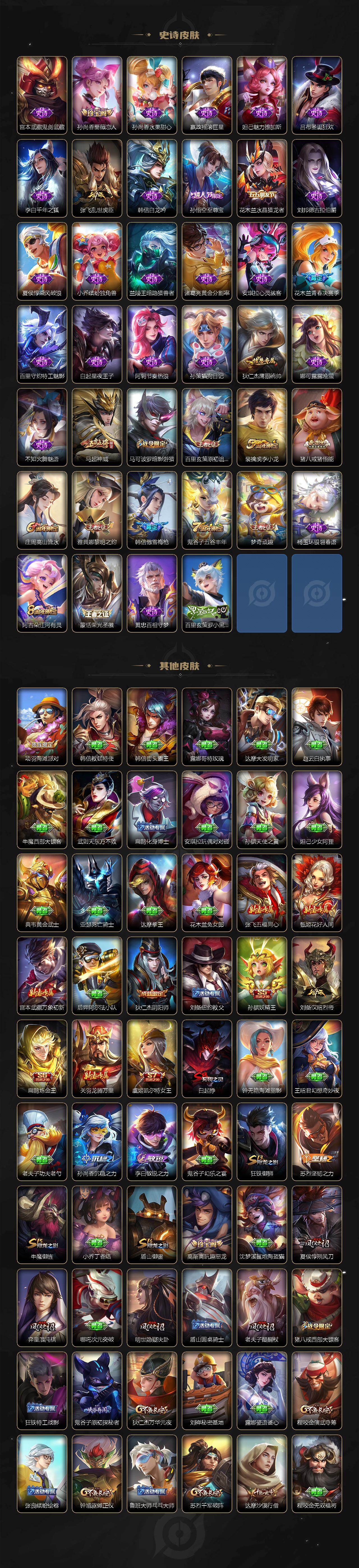 WZCMW495434王者荣耀账号详情图3