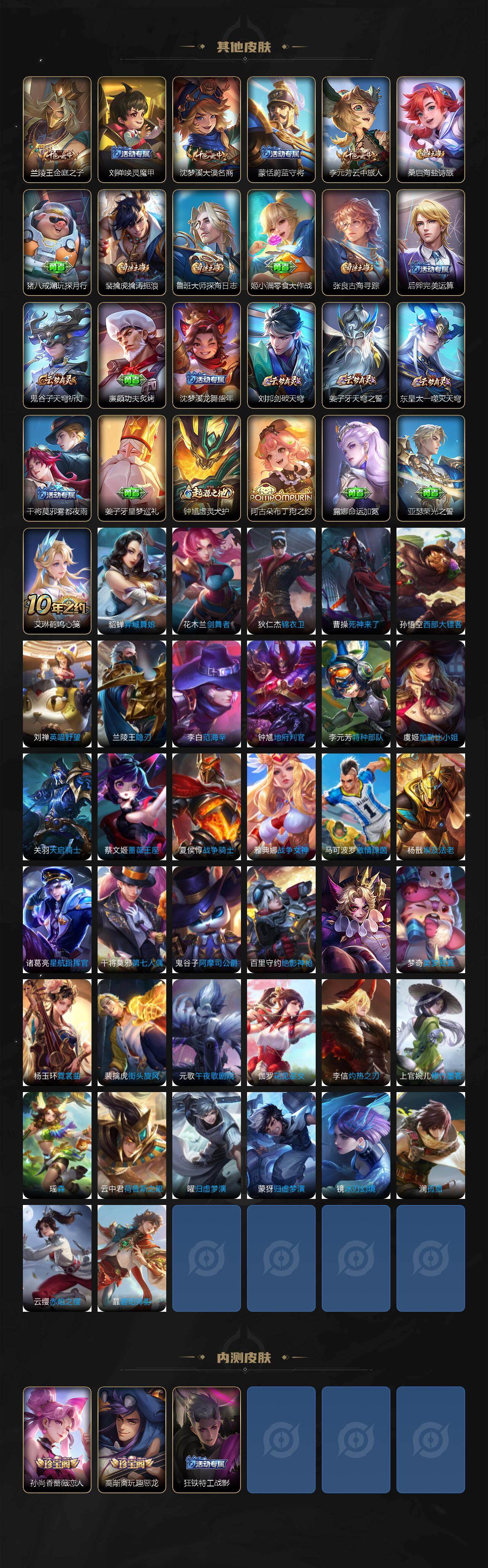 WZCMW495434王者荣耀账号详情图4