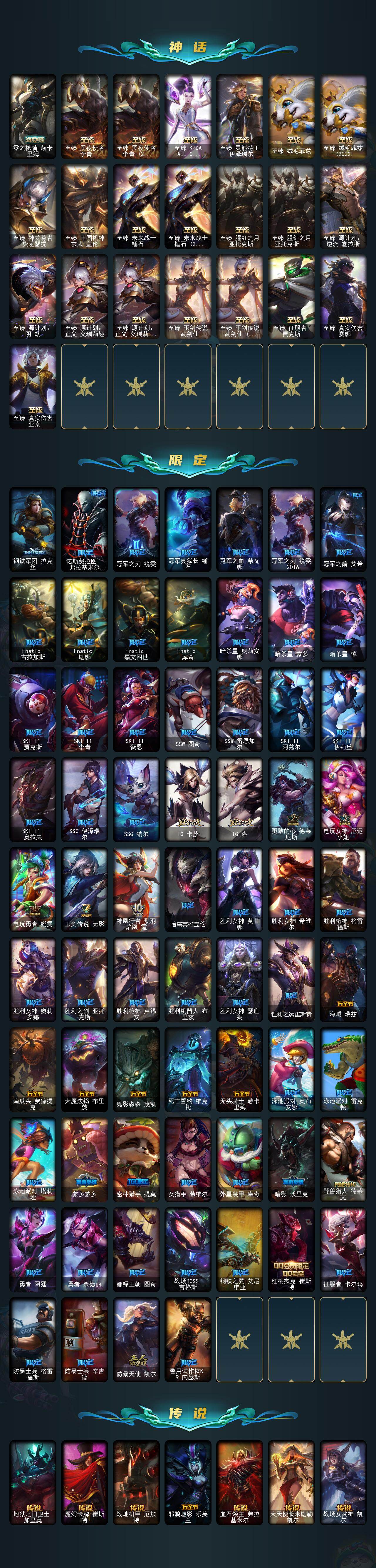 LOLCMW49543英雄联盟账号详情图3 LOLCMW49543英雄联盟账号详情图3