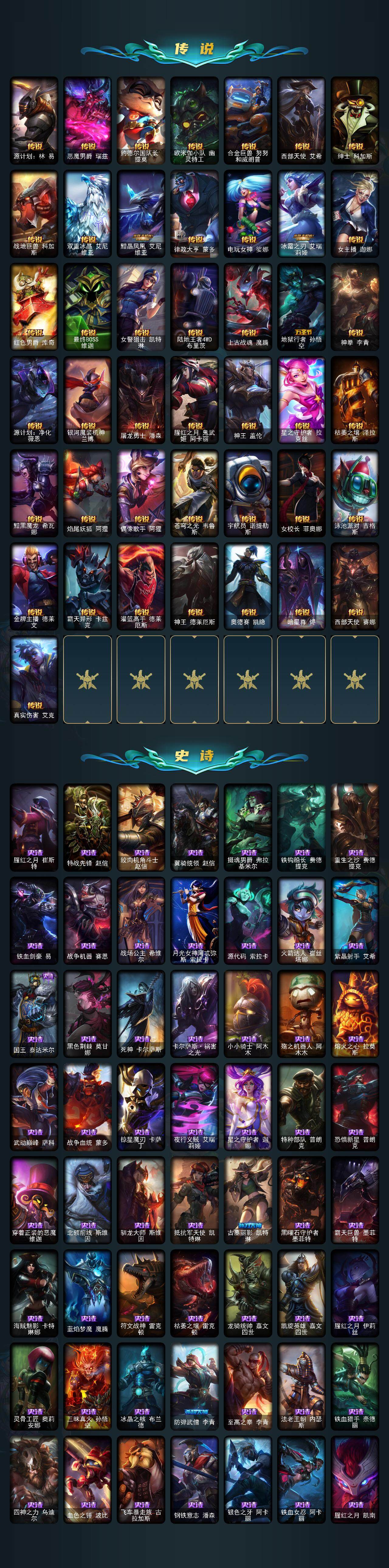 LOLCMW49543英雄联盟账号详情图4 LOLCMW49543英雄联盟账号详情图4