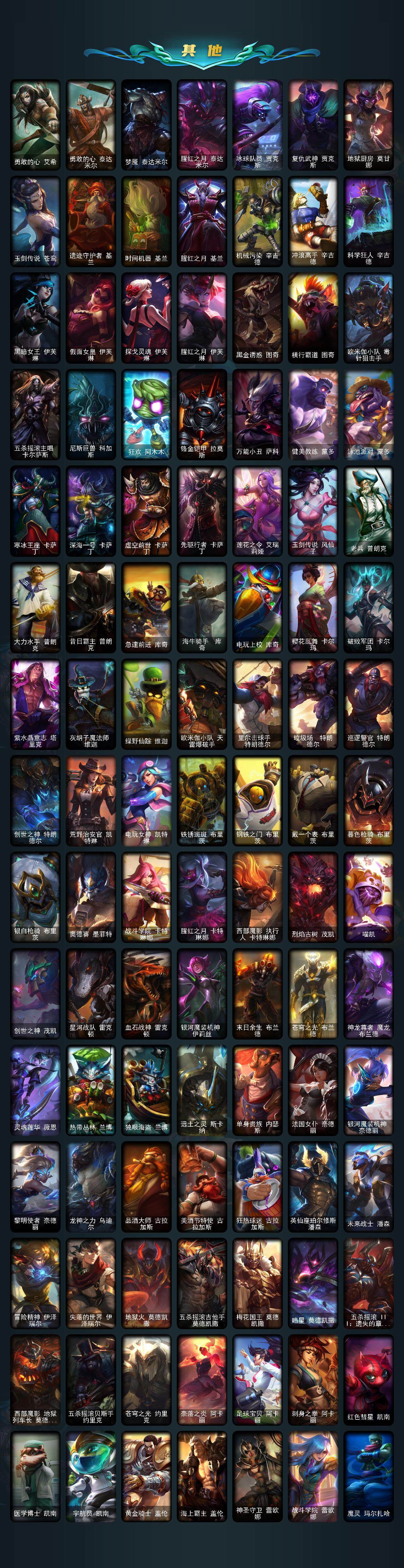 LOLCMW49543英雄联盟账号详情图6 LOLCMW49543英雄联盟账号详情图6