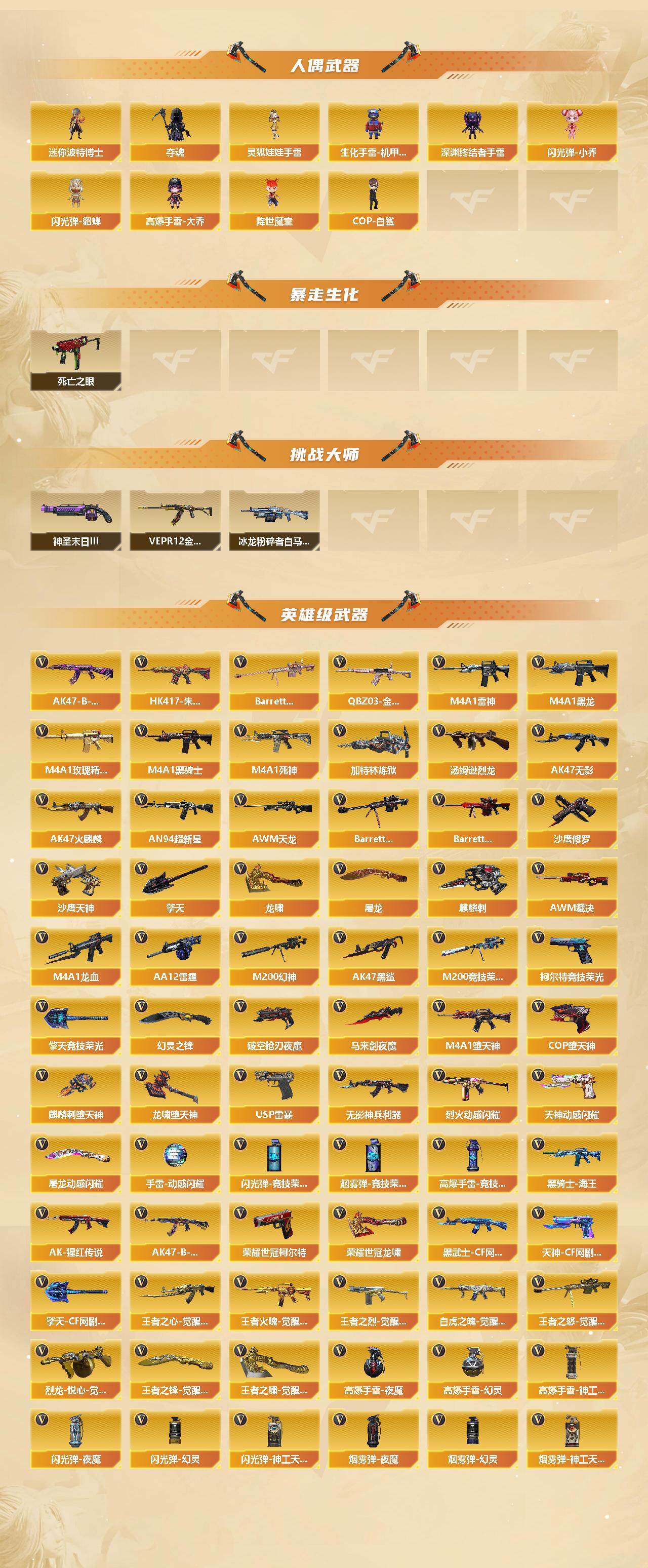 CFCMW422140穿越火线账号详情图3