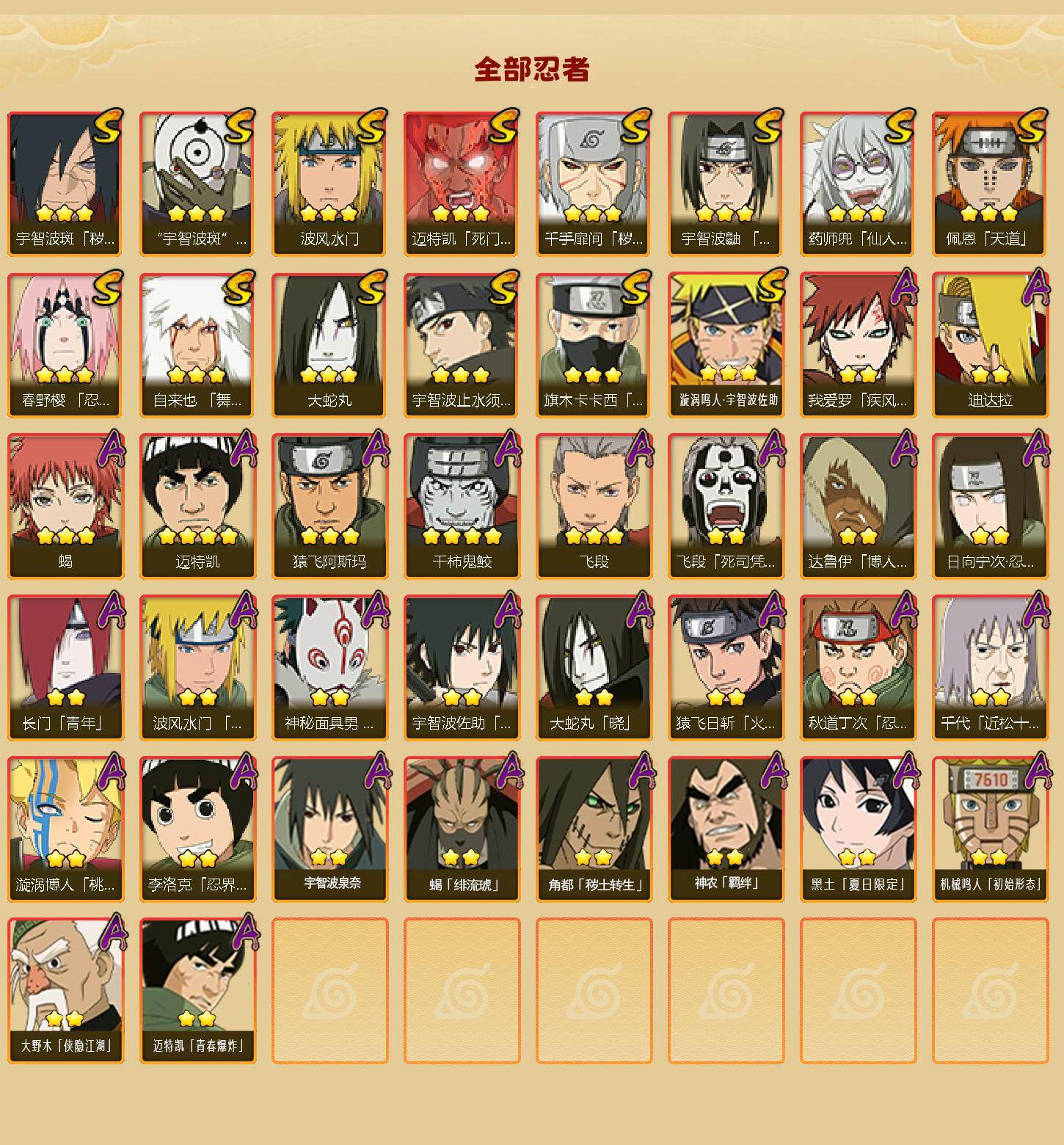 HYLFY41046火影忍者账号详情图2 HYLFY41046火影忍者账号详情图2