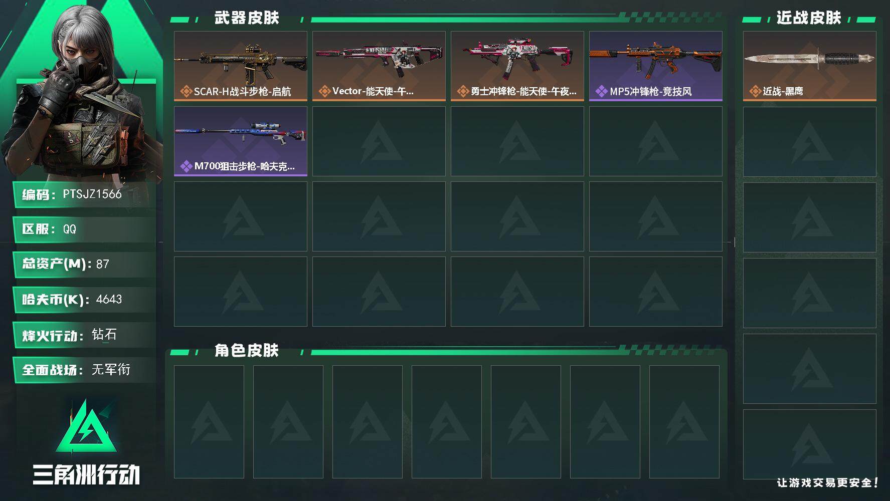 三角洲行动账号QQ【PTSJZ1566】【自带包赔，找回全额包赔】总资产：87M  部门22211
87m总资产-46