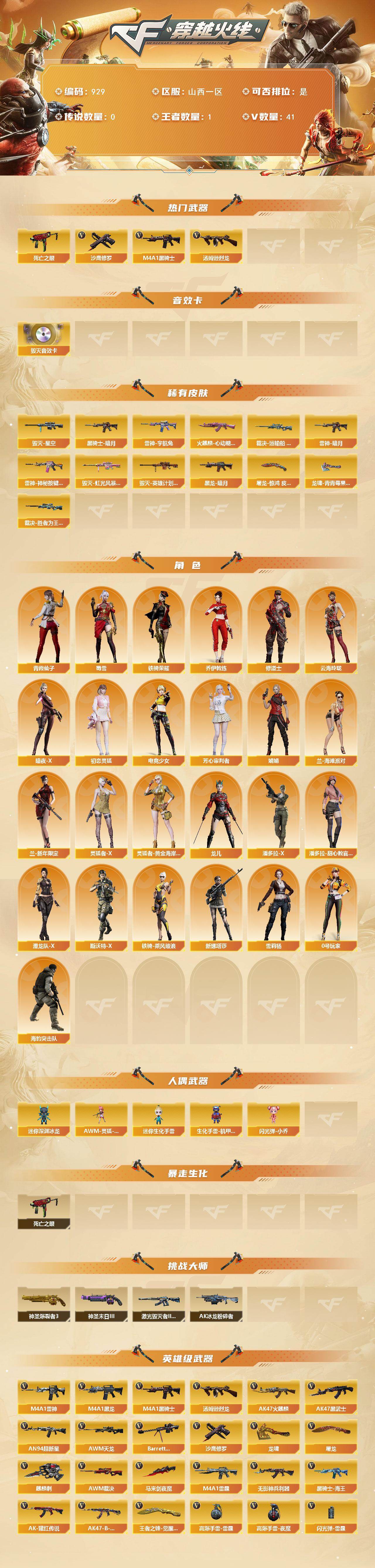 CFCMW423046穿越火线账号详情图2