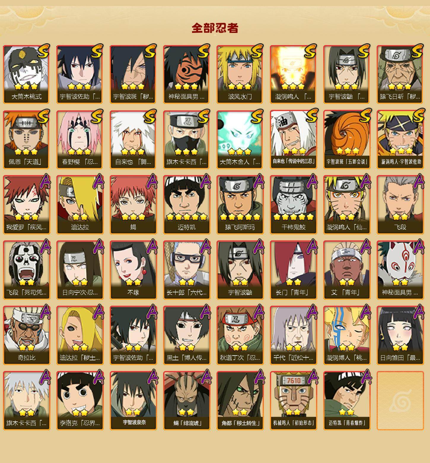 HYLFY41059火影忍者账号详情图2 HYLFY41059火影忍者账号详情图2