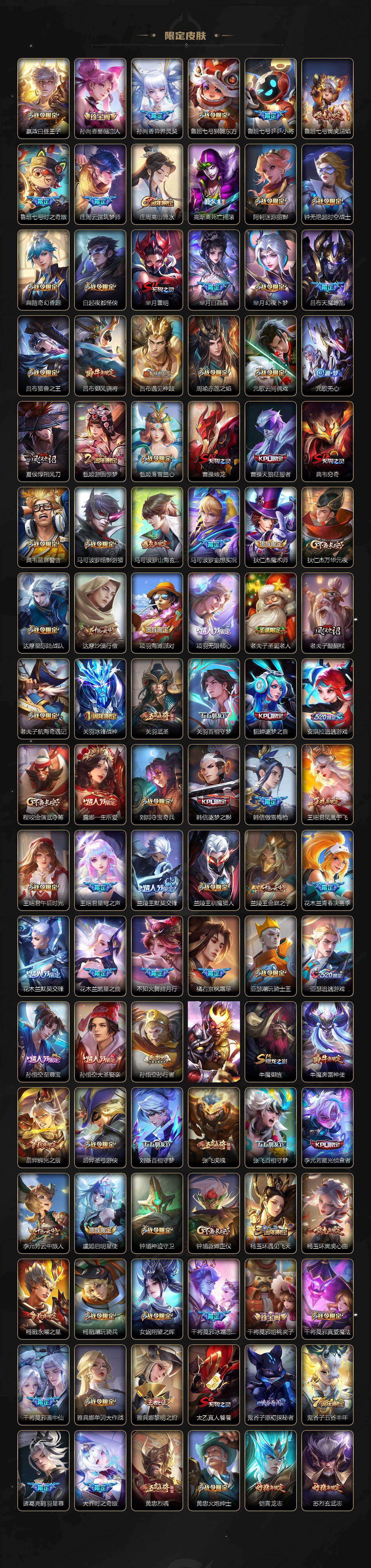 WZLFY419149王者荣耀账号详情图3