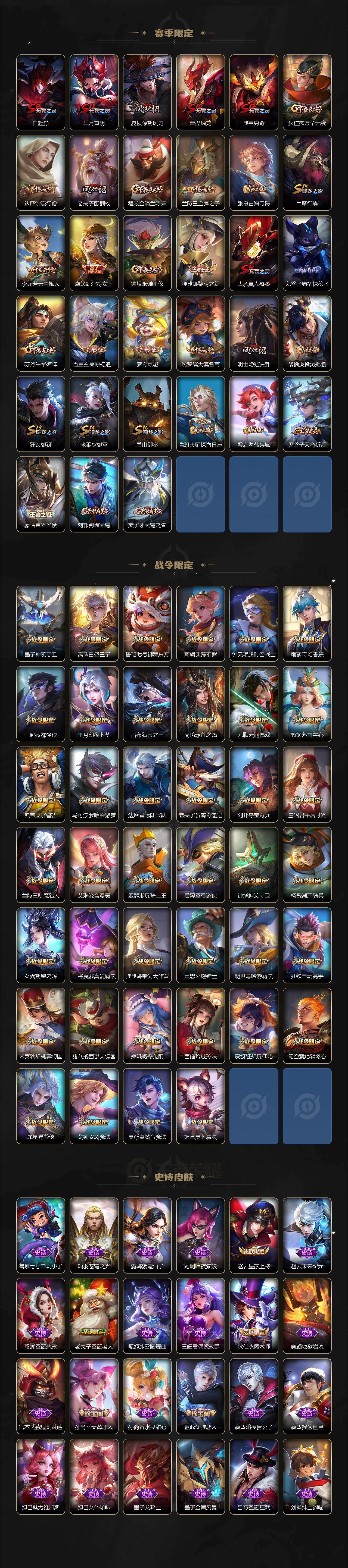 WZLFY419149王者荣耀账号详情图5