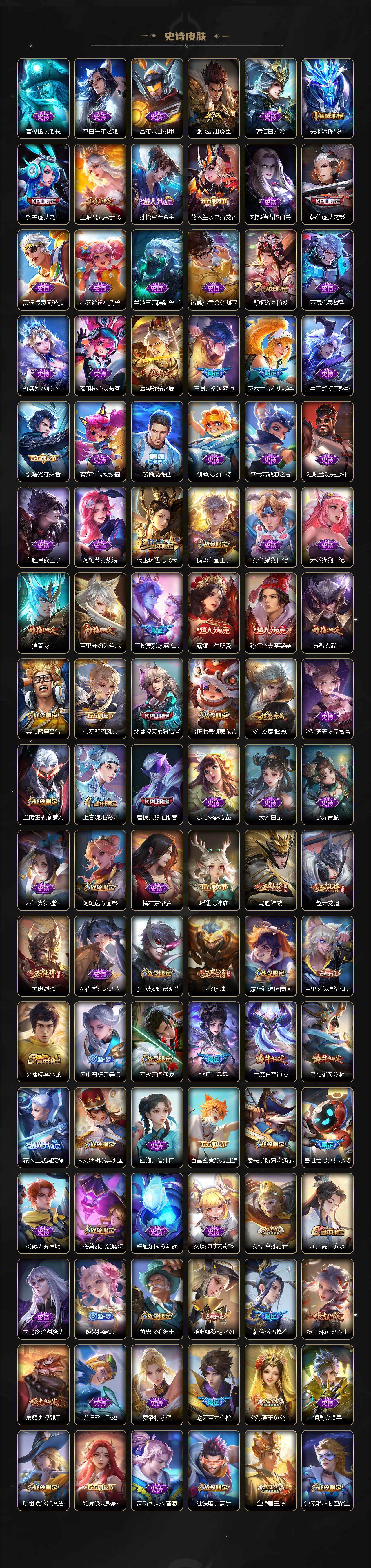 WZLFY419149王者荣耀账号详情图6