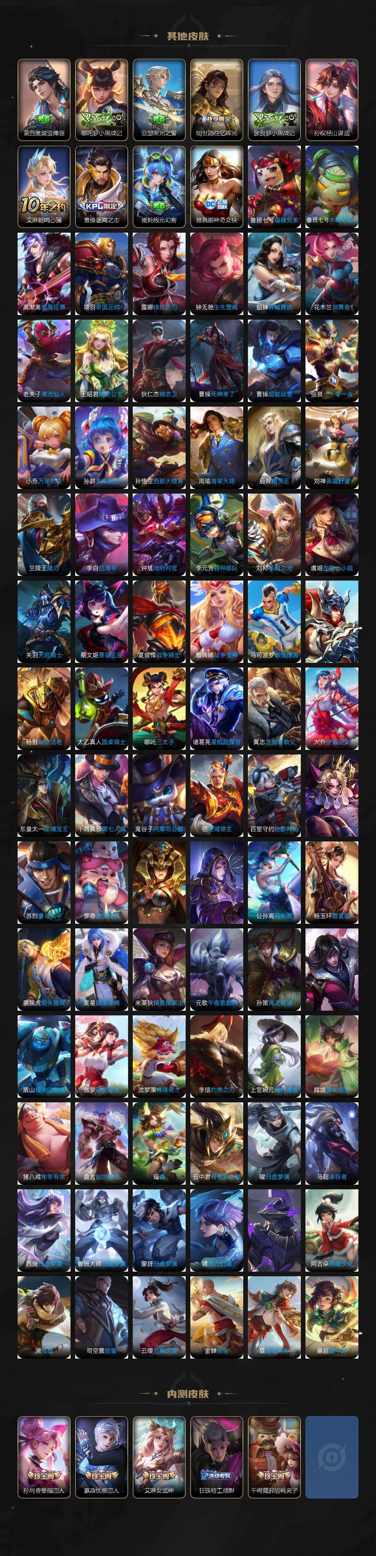 WZLFY419149王者荣耀账号详情图9