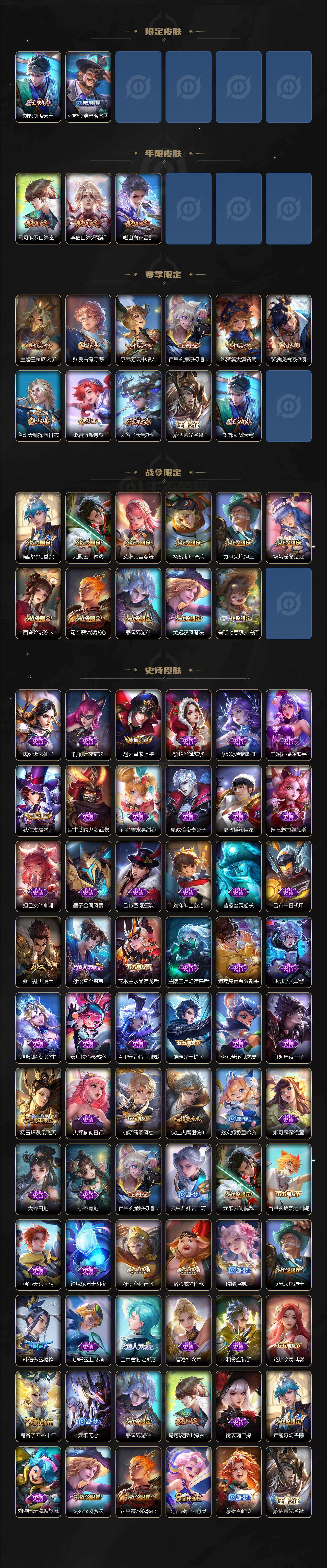 WZ03421114王者荣耀账号详情图3