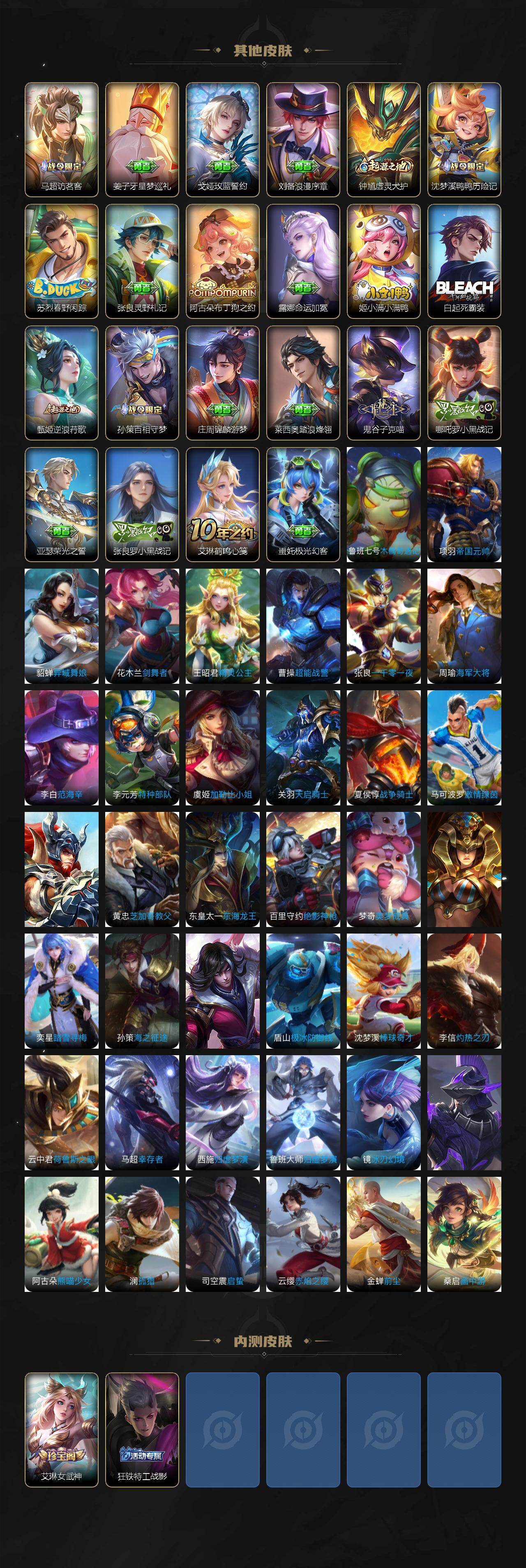 WZ03421114王者荣耀账号详情图5