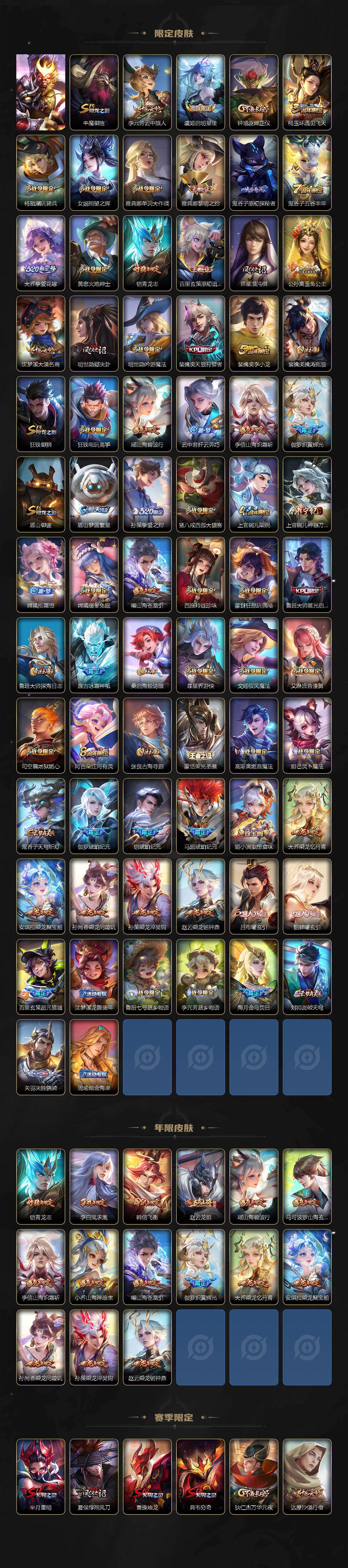 WZLX464256王者荣耀账号详情图3