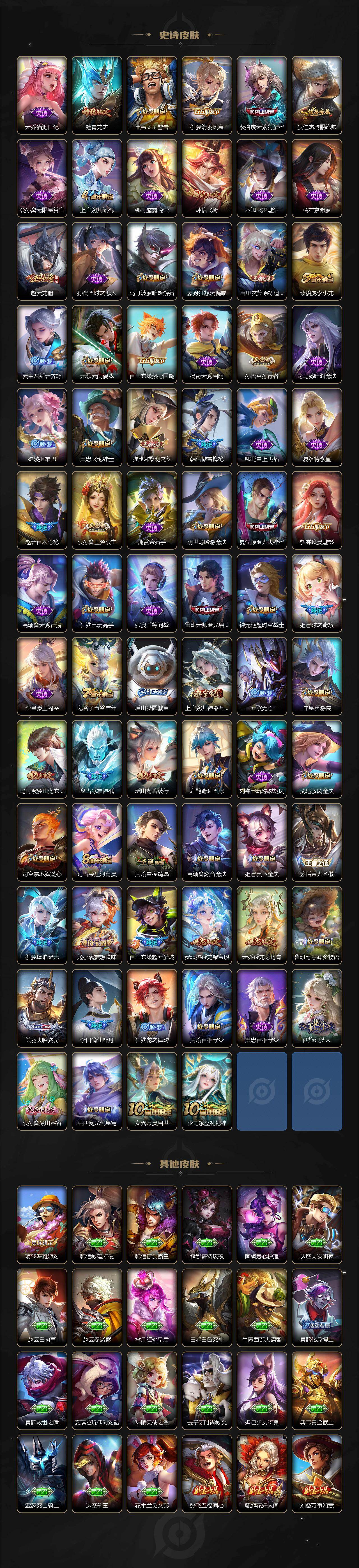 WZLX464256王者荣耀账号详情图5