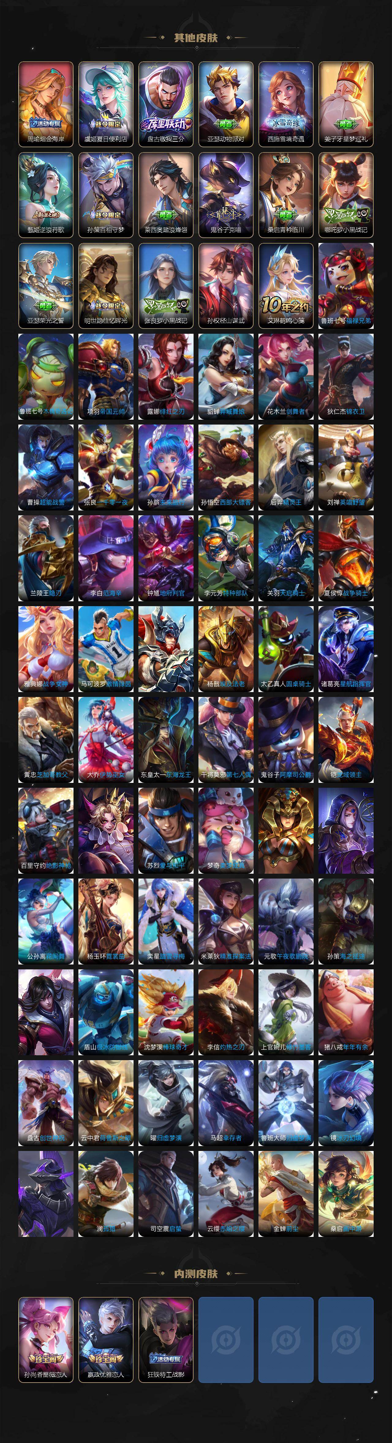 WZLX464256王者荣耀账号详情图7