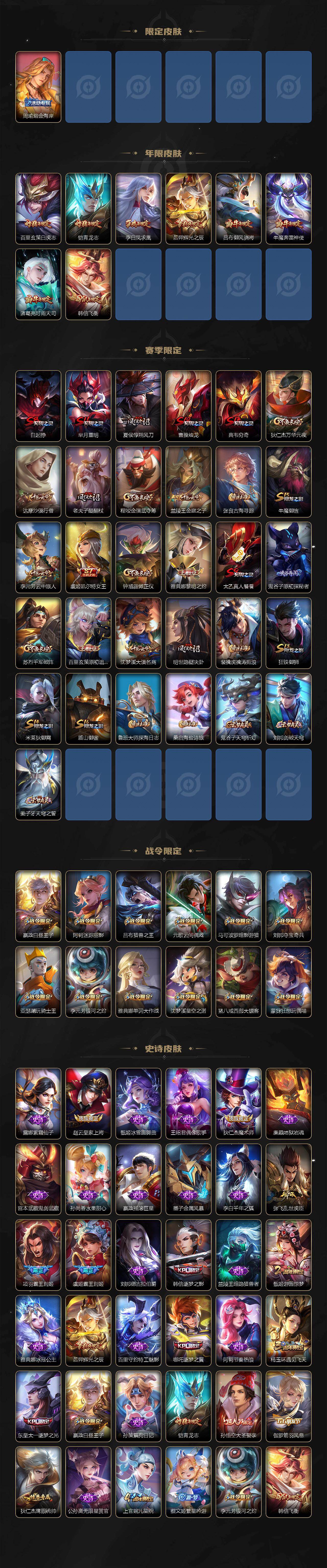 WZCMW495810王者荣耀账号详情图3