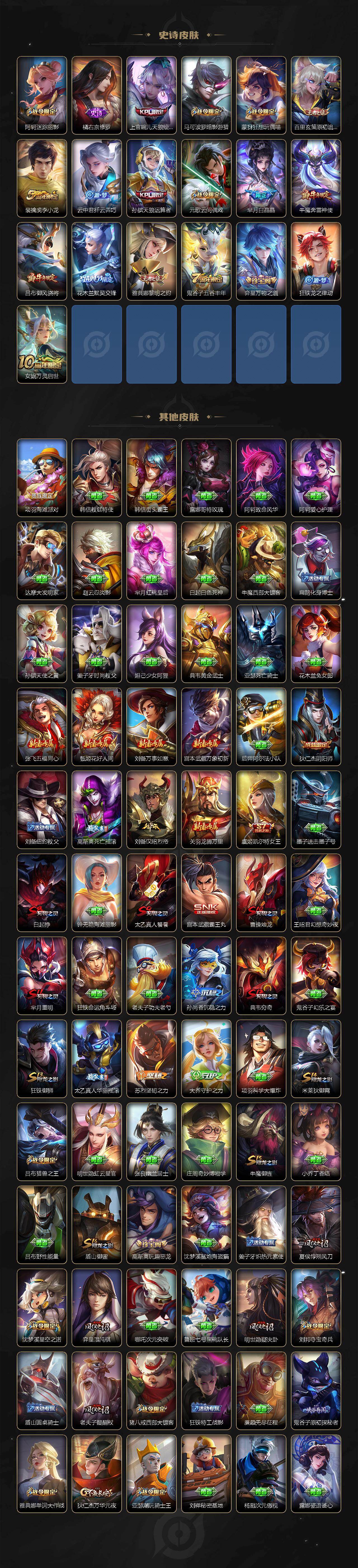 WZCMW495810王者荣耀账号详情图4