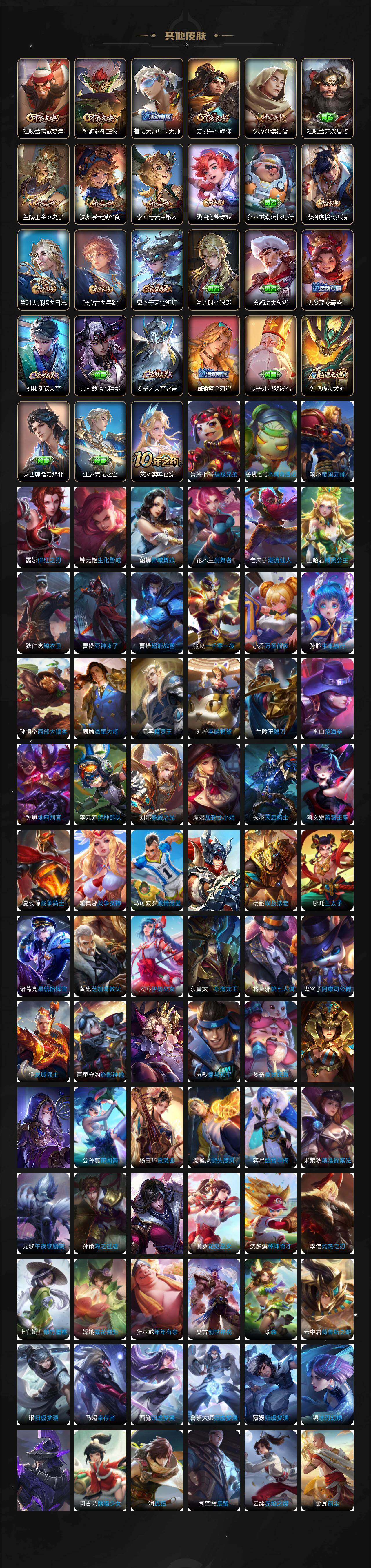 WZCMW495810王者荣耀账号详情图5