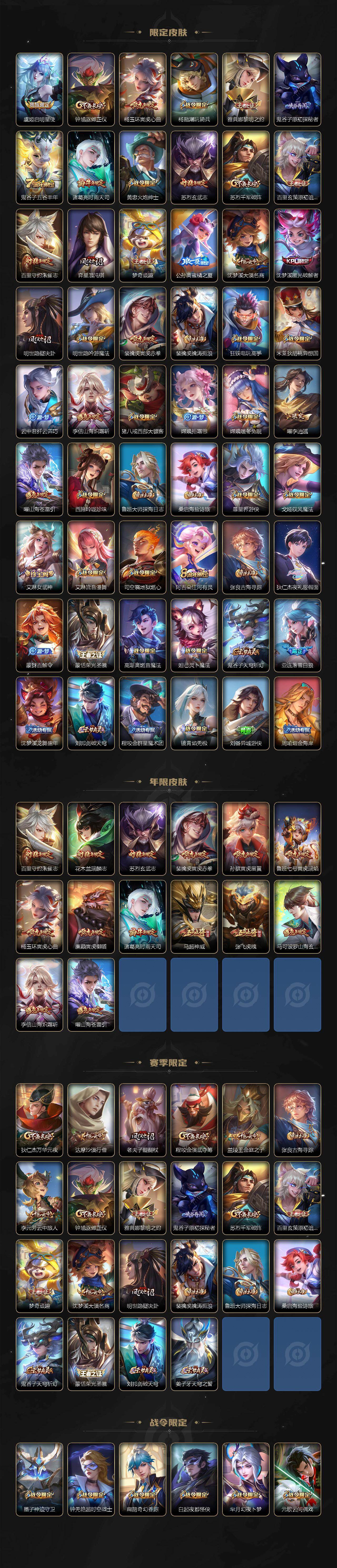 WZ03421086王者荣耀账号详情图3 WZ03421086王者荣耀账号详情图3