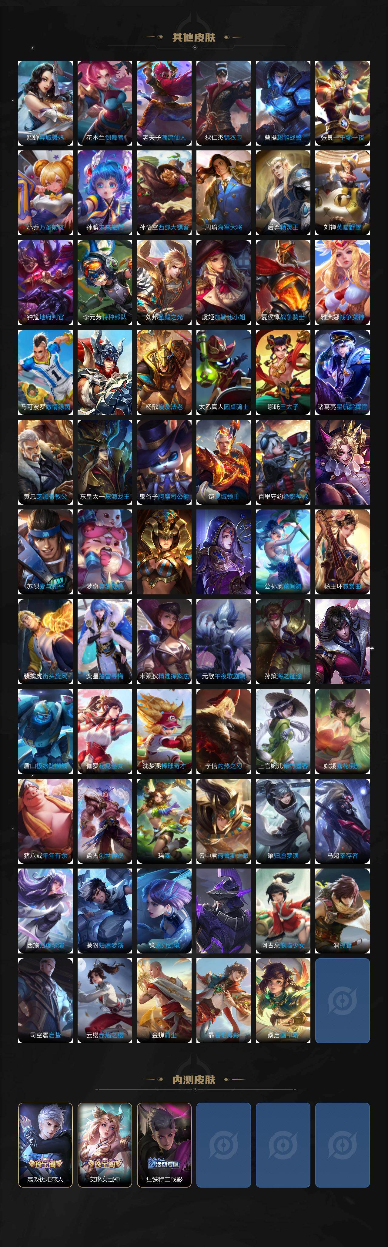 WZ03421086王者荣耀账号详情图7 WZ03421086王者荣耀账号详情图7