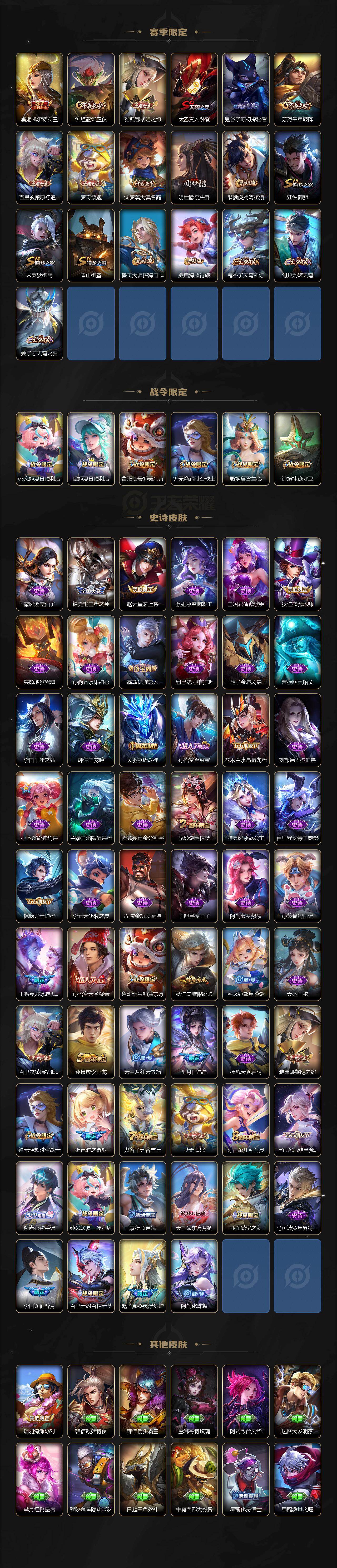 WZCMW419369王者荣耀账号详情图3