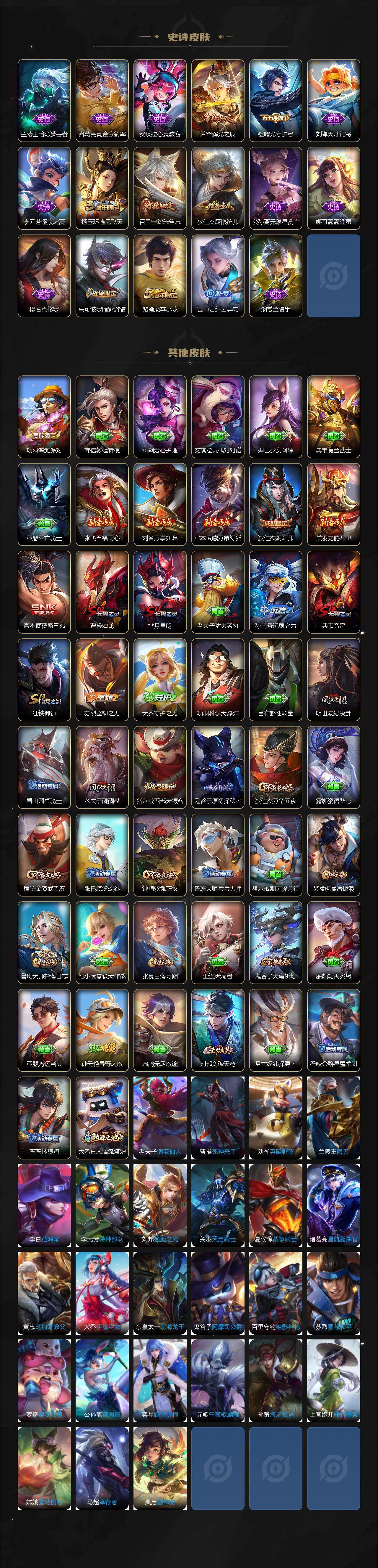 WZ03421368王者荣耀账号详情图3