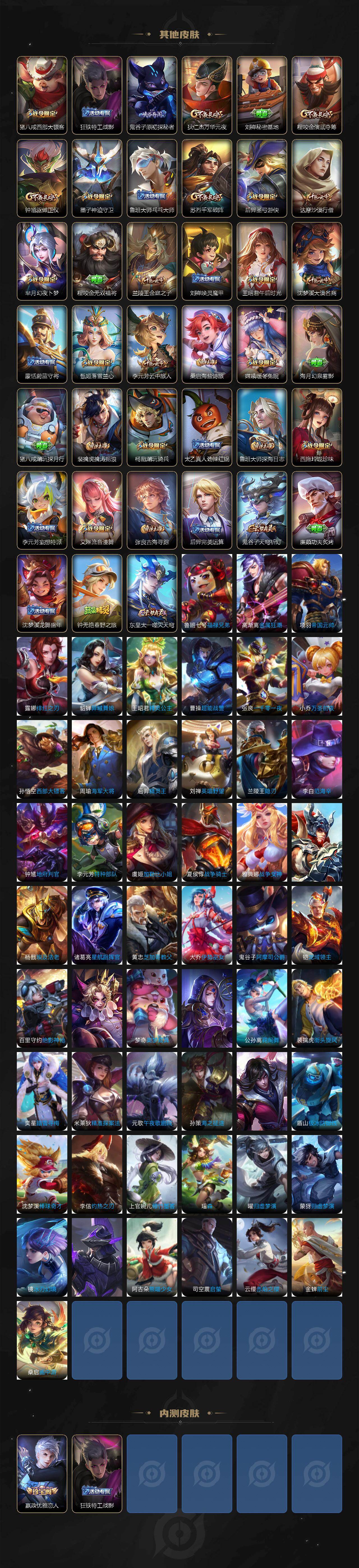 WZXS4196102王者荣耀账号详情图4