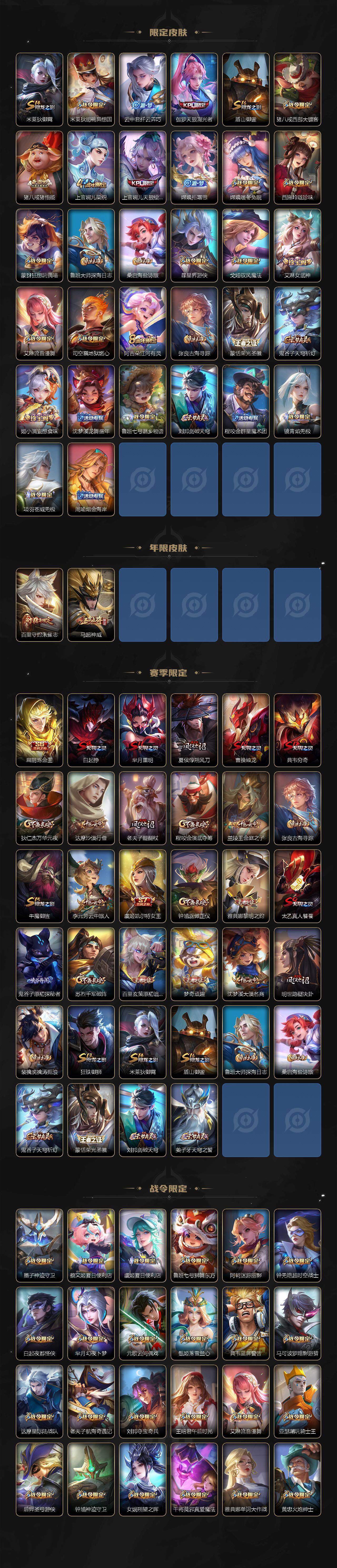 WZCMW419387王者荣耀账号详情图3