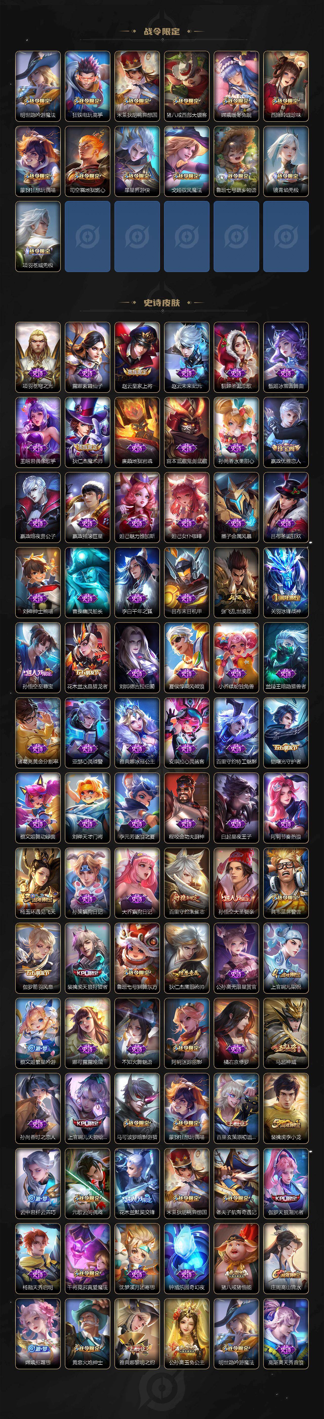 WZCMW419387王者荣耀账号详情图4