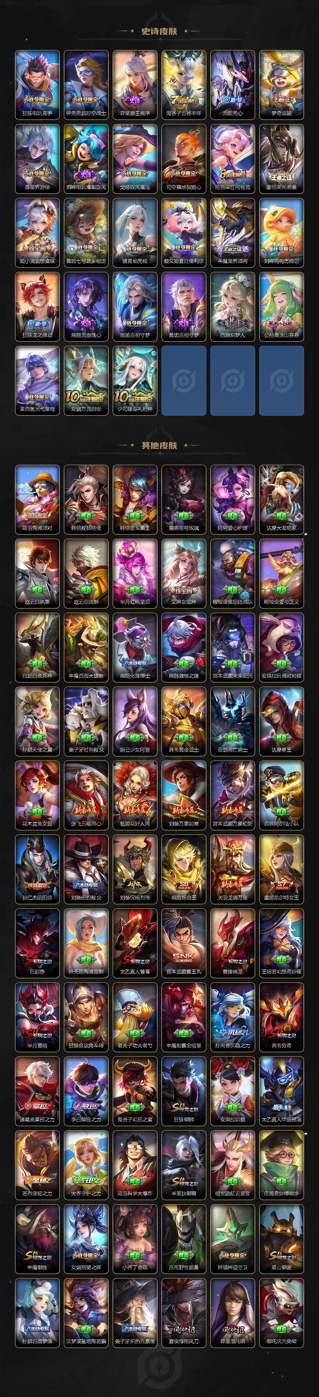 WZCMW419387王者荣耀账号详情图5