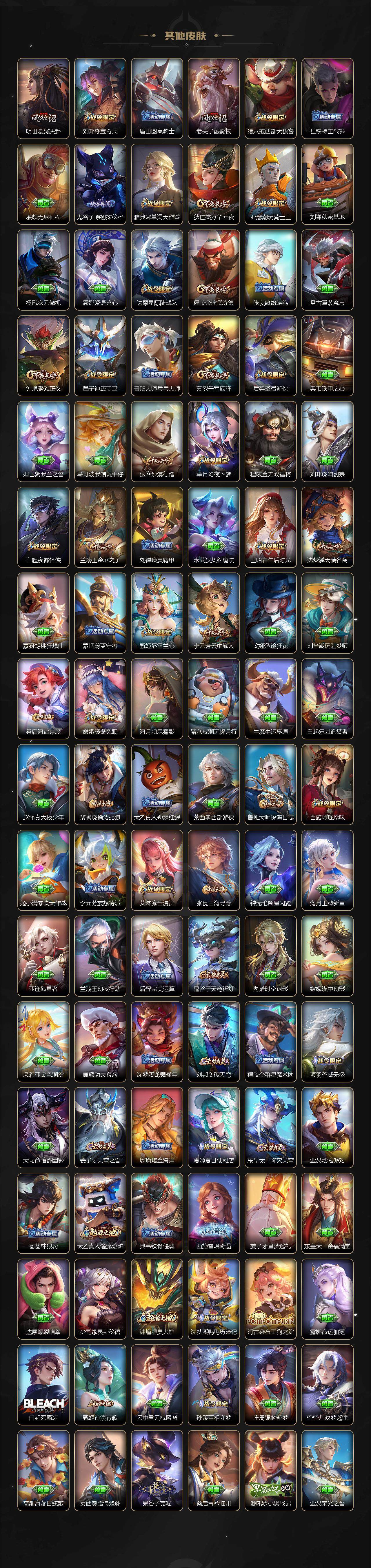 WZCMW419387王者荣耀账号详情图6