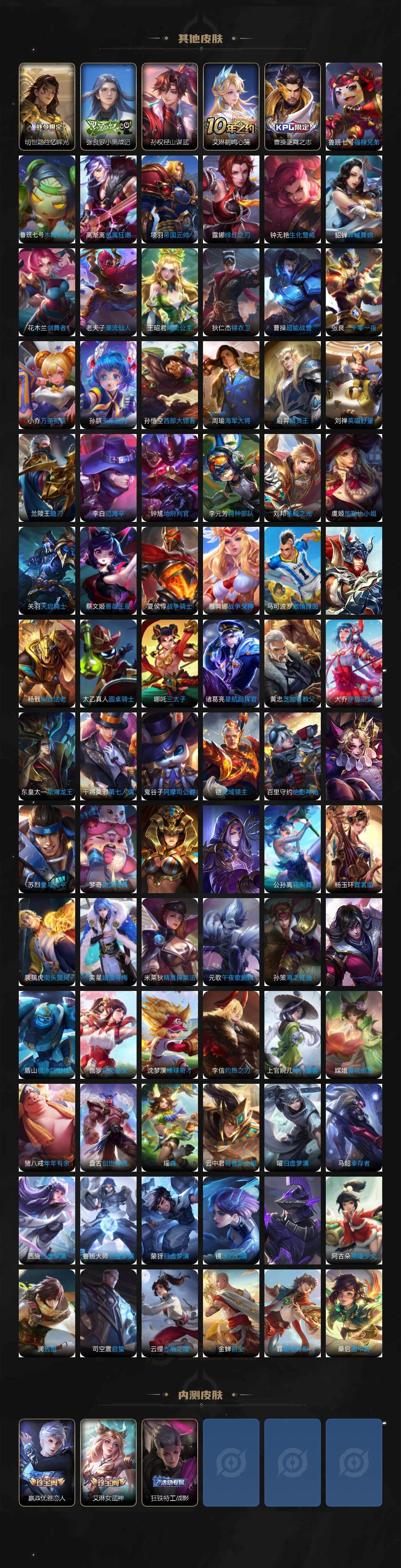 WZCMW419387王者荣耀账号详情图7