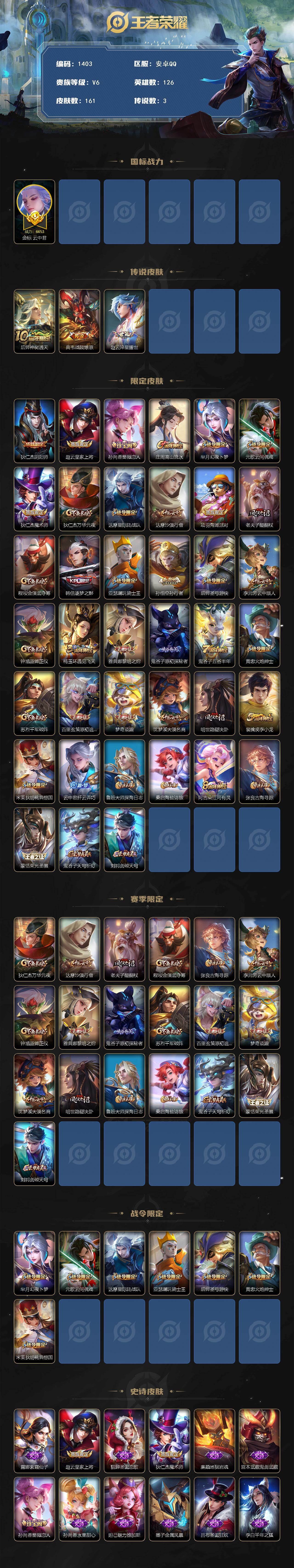 WZCMW419390王者荣耀账号详情图2