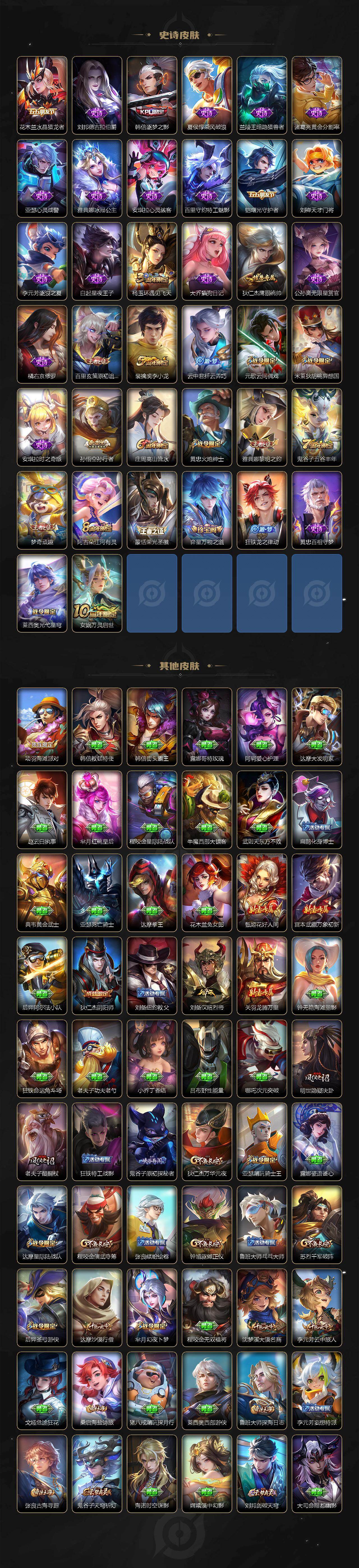 WZCMW419390王者荣耀账号详情图3